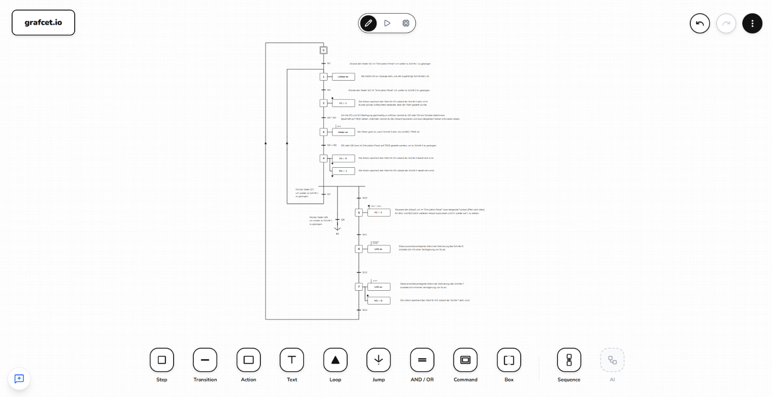 The grafcet.io editor showing a GRAFCET sequence and the toolbar